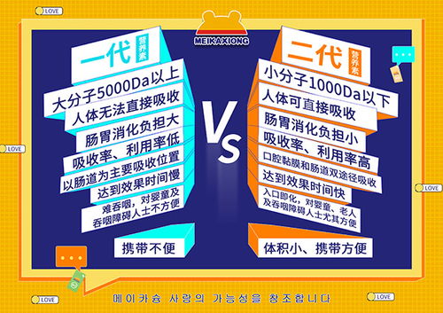 美卡熊二代营养素口溶膜营养品 母孕婴童市场线上招商火热进行中